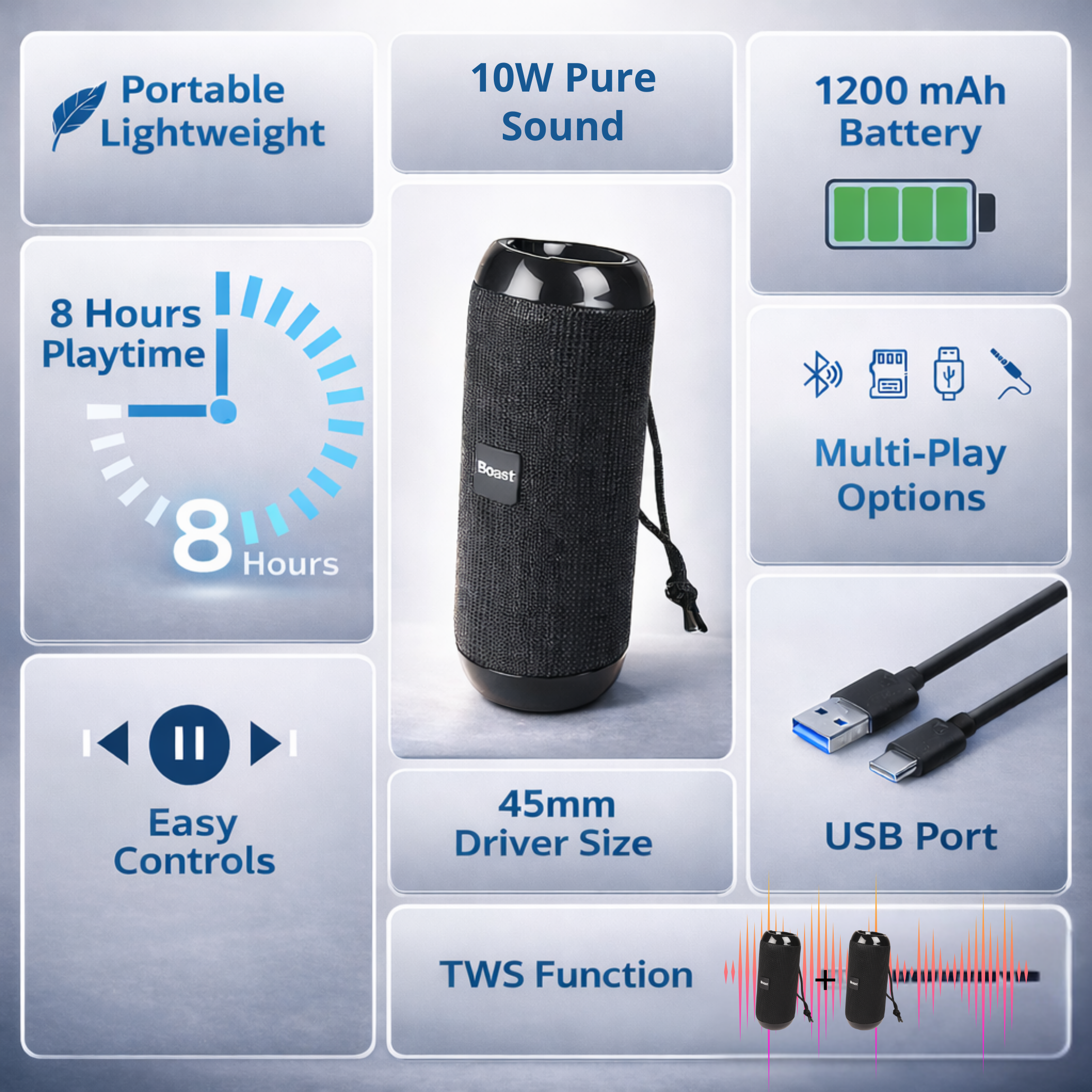 Boast 10W Bluetooth Speaker (XS 19J) - Image 2
